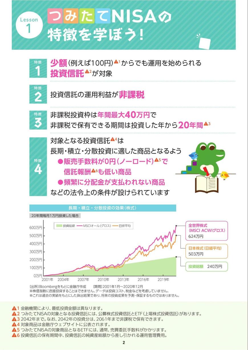 出所：金融庁「つみたてNISA早わかりガイドブック」