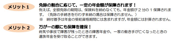 出所：日本年金機構「国民年金保険料の納付が困難な方へ：国民年金保険料の免除・納付猶予申請が可能です！」