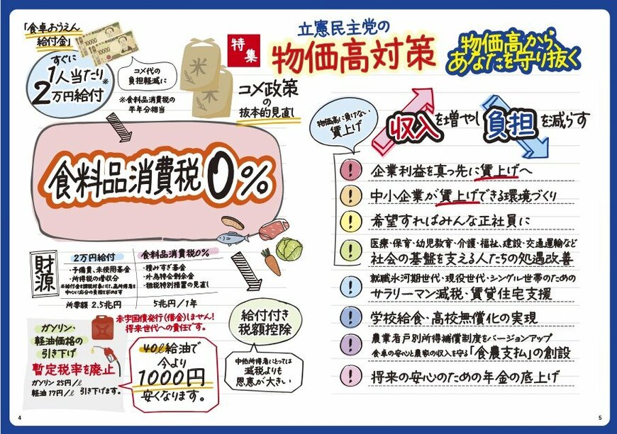 出所：立憲民主党「【代表会見】「物価高から、あなたを守り抜く」参院選挙政策発表」