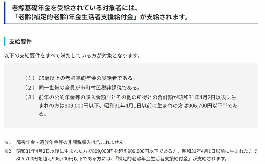出所：厚生労働省「年金生活者支援給付金制度について」