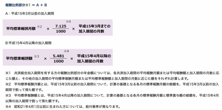 出典：日本年金機構「は行 報酬比例部分」