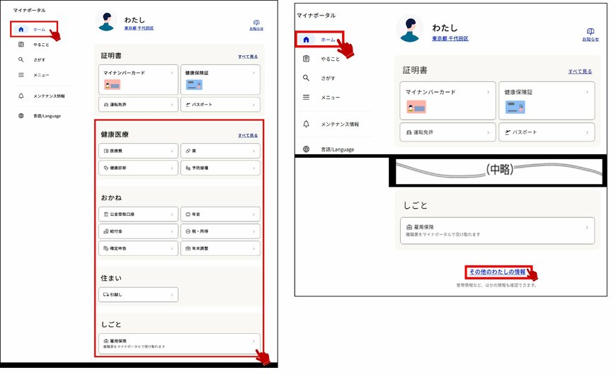出所：マイナポータル「01 わたしの情報を取得する」