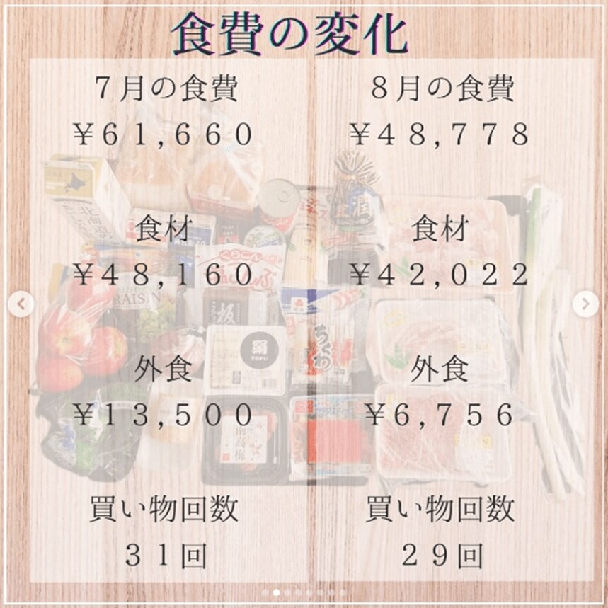 画像出典：＠life.k.happy