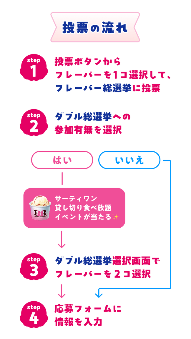 画像出所：PR TIMES