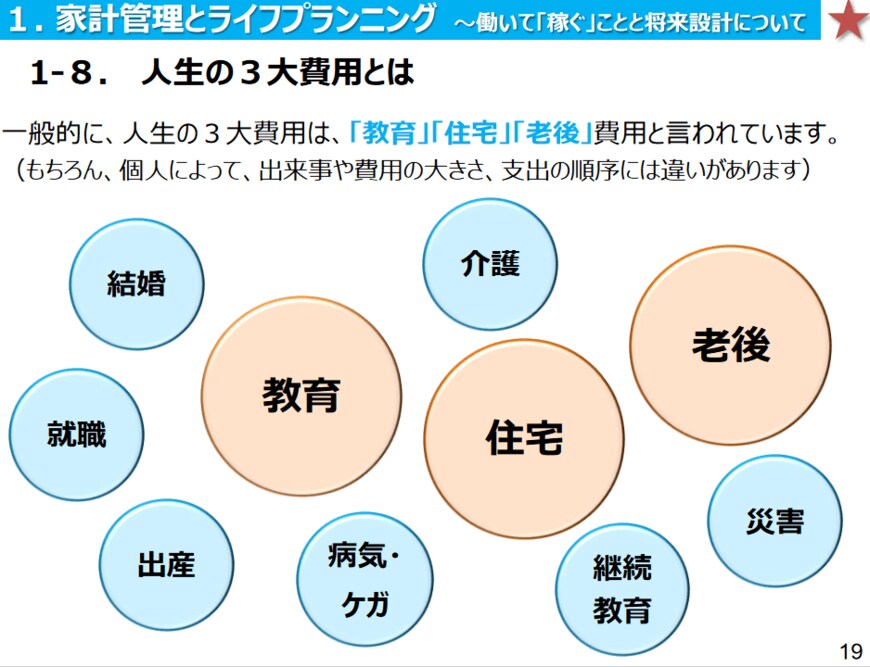 金融庁「高校生のための金融リテラシー講座」