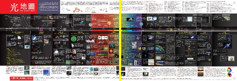 文部科学省科学技術週間「一家に1枚」