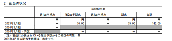 出所：日立製作所「2024年3月期 第1四半期決算短信」