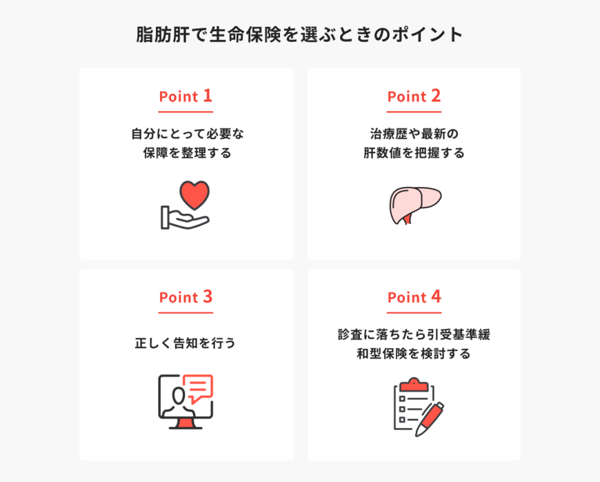出所：ほけんのコスパ「脂肪肝で生命保険を選ぶときのポイント」