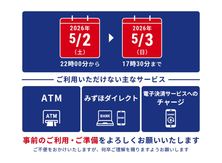 出所：みずほ銀行