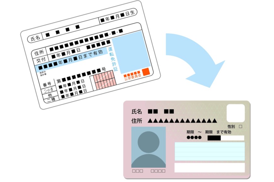 出所:xxKeixx/shutterstock.com