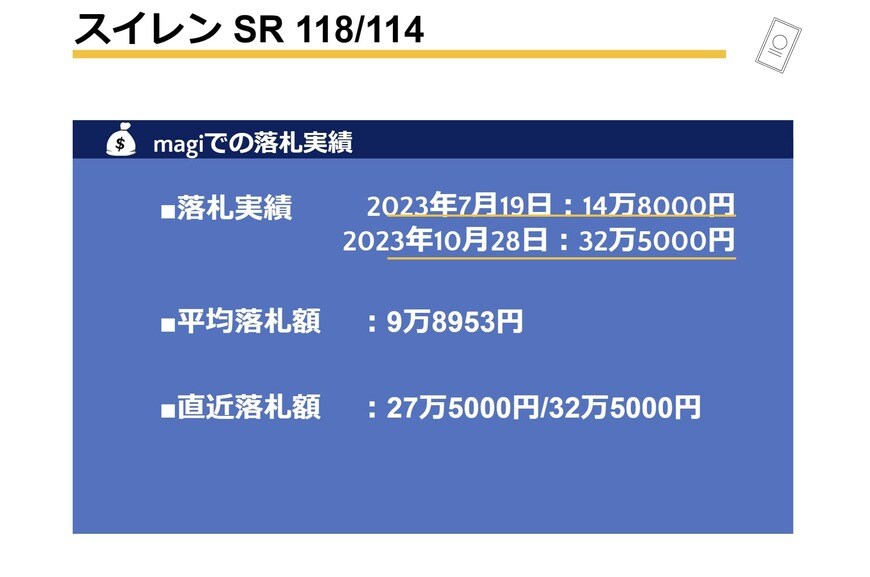出所：筆者作成