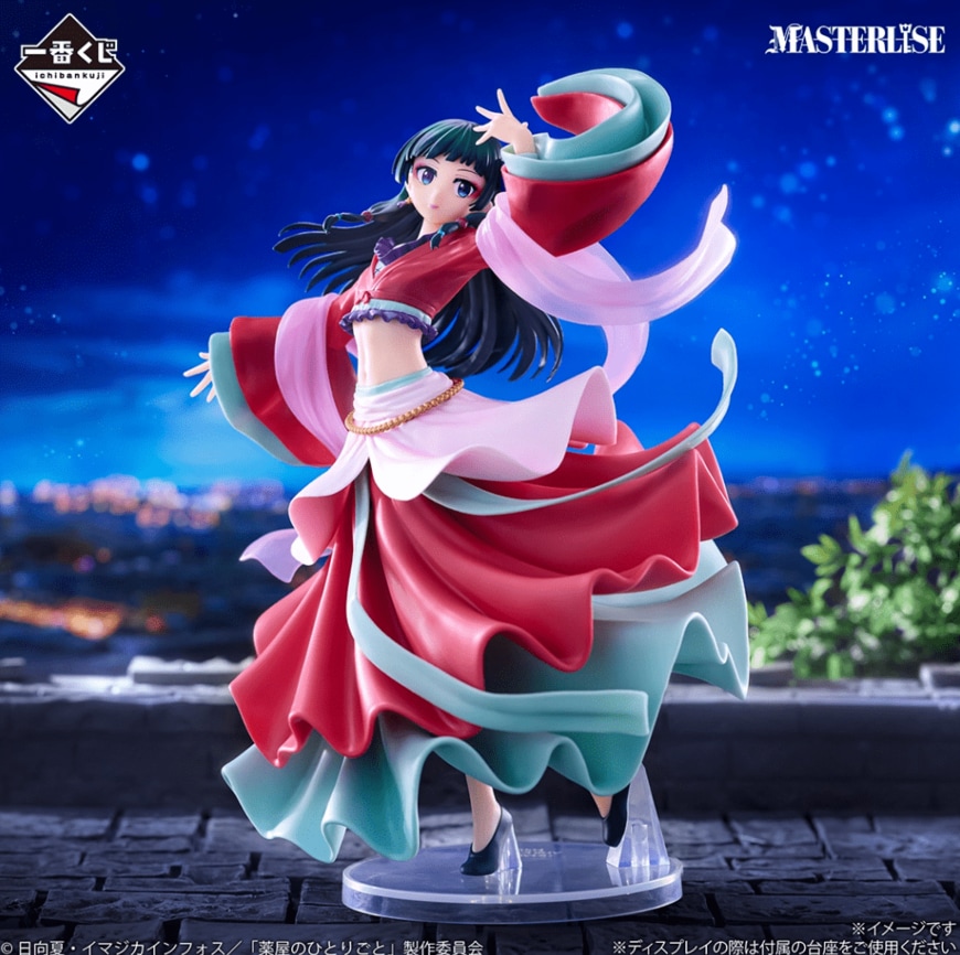 出所：株式会社BANDAI SPIRITS