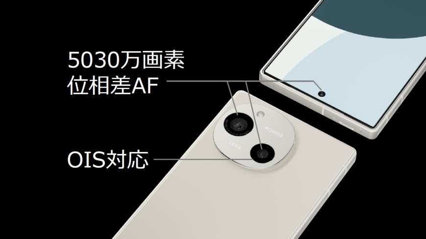 スマートフォンの画像
