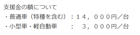 出所：三重県「三重県貨物自動車運送事業者燃料高騰対策支援金事業」