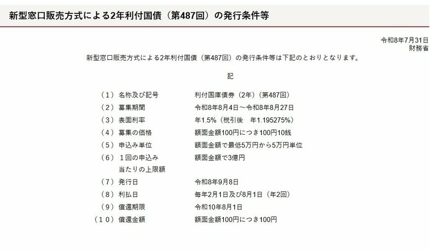 出所：財務省「新型窓口販売方式による2年利付国債（第487回）の発行条件等」
