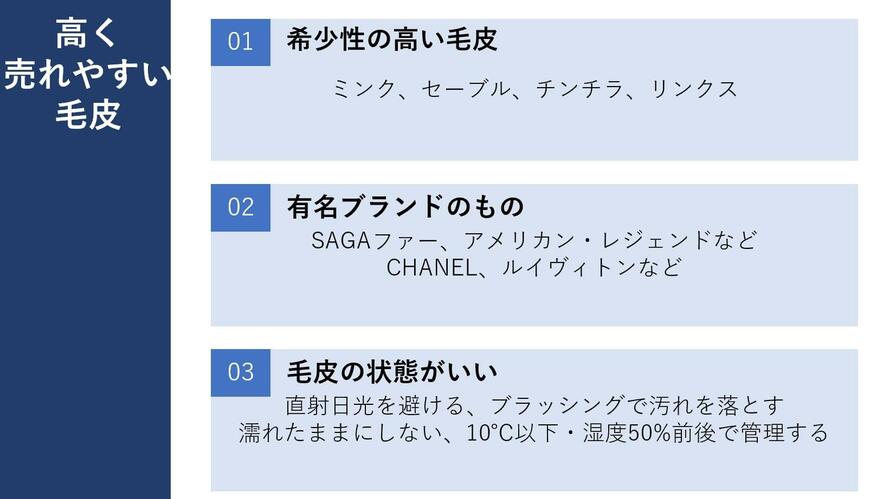 出所：筆者作成