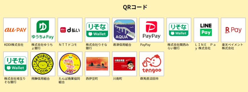 出典：総務省「マイナポイントとは？」