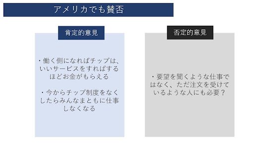 出所：U23編集部作成