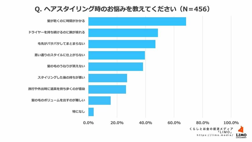 出所：株式会社ナビゲータープラットフォーム