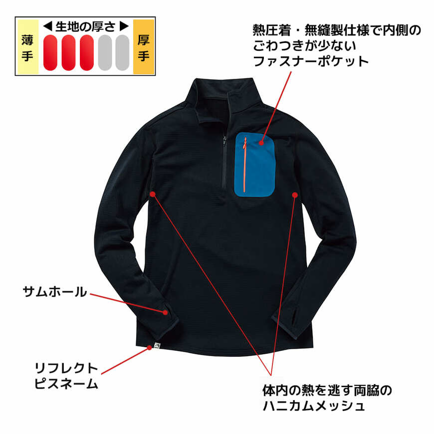 画像出典：すべて「ワークマン公式」