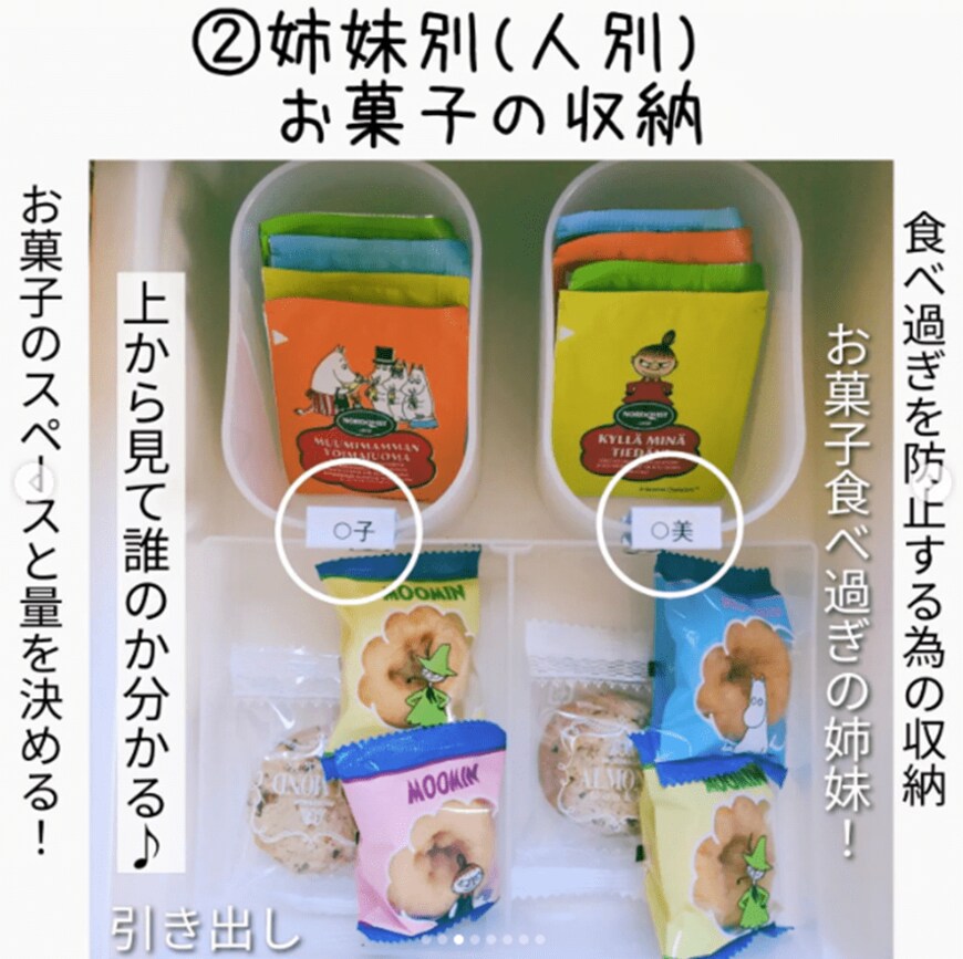 画像：@kazumi_moomin