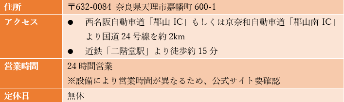 画像出所：筆者撮影