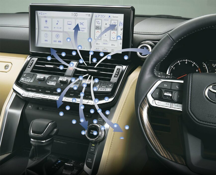 ランクル「300」ナノイーX