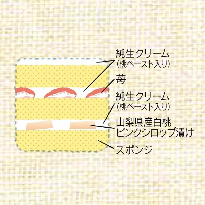 一口ごとに豊かな香りが広がります