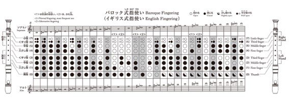 画像元：全音楽譜出版社公式サイト