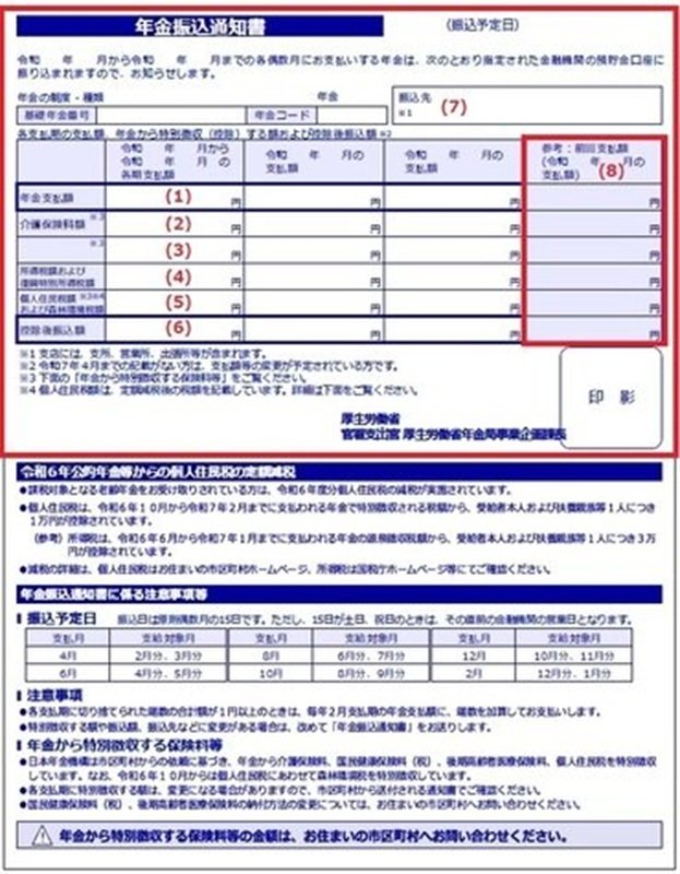 出所：日本年金機構「年金振込通知書」