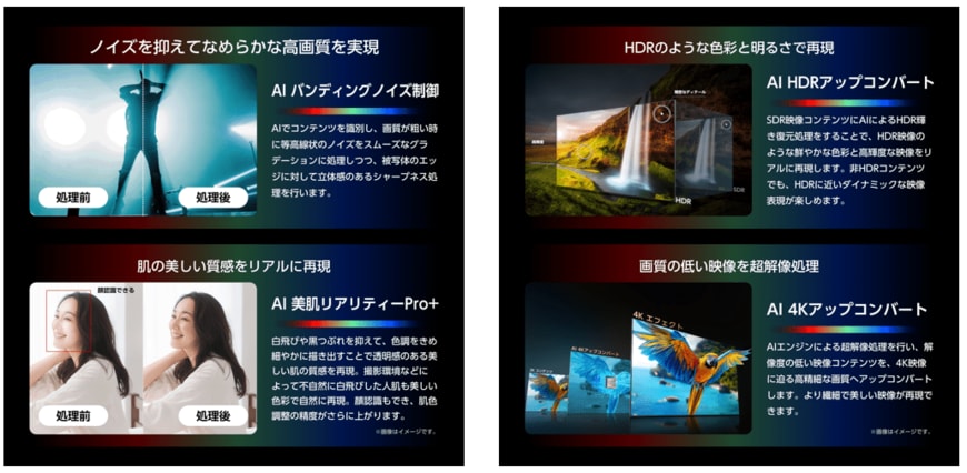出所：ハイセンスジャパン株式会社