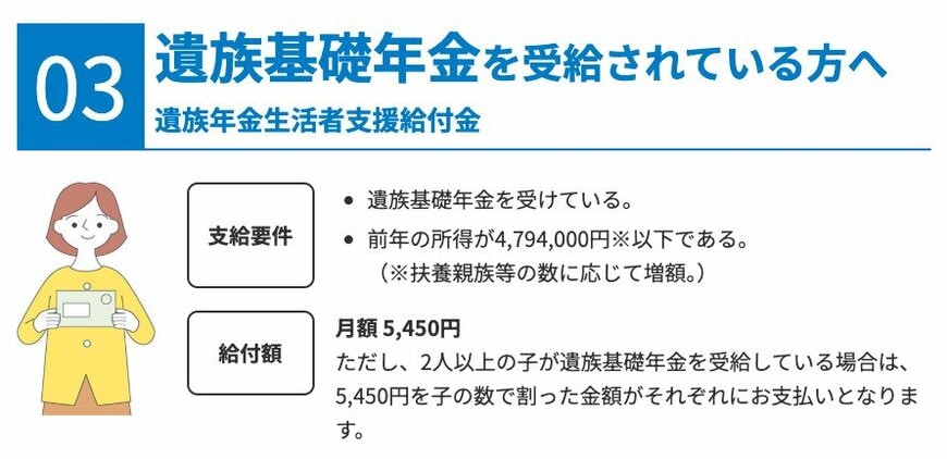 遺族年金生活者支援給付金