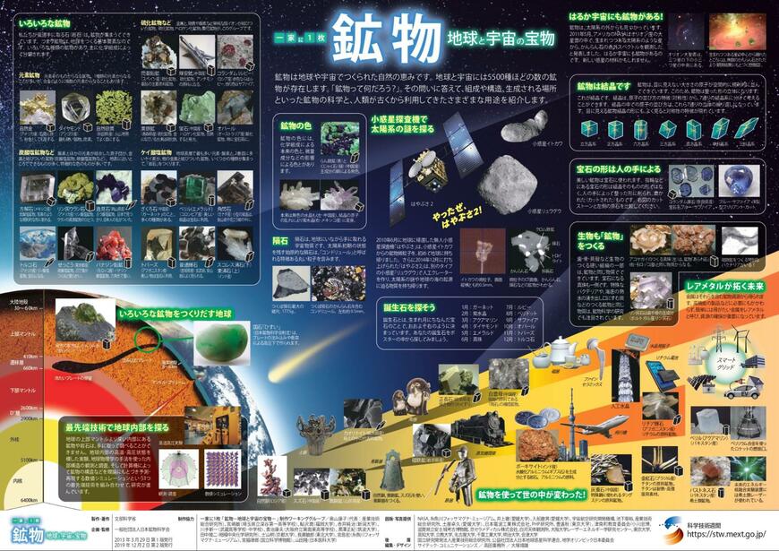 【科学技術週間】今年で22枚目「一家に1枚ポスター」2013年度発表の第9弾「鉱物－地球と宇宙の宝物－」ポスターがDL無料！鉱物の歴史など見どころを紹介