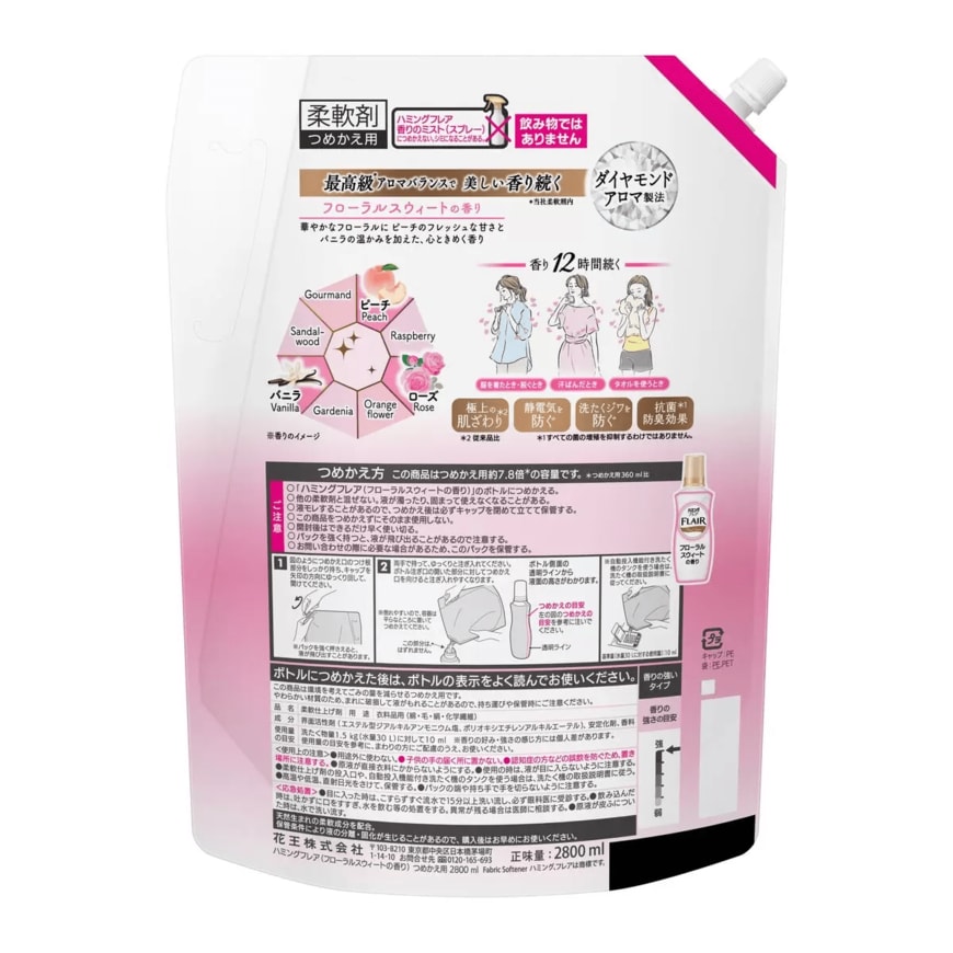 出所:コストコ公式オンラインストア