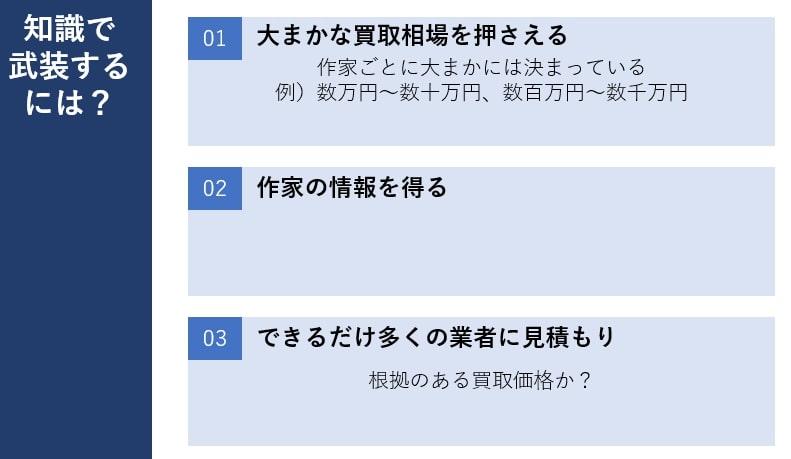 出所：筆者作成