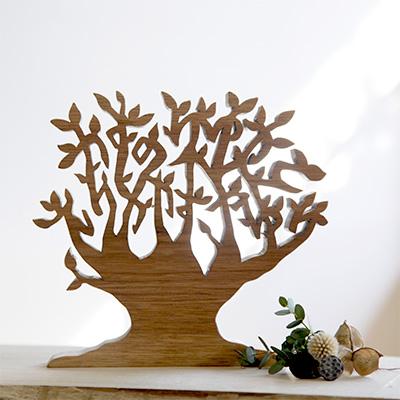 出典：株式会社さとふる（プレスリリース）