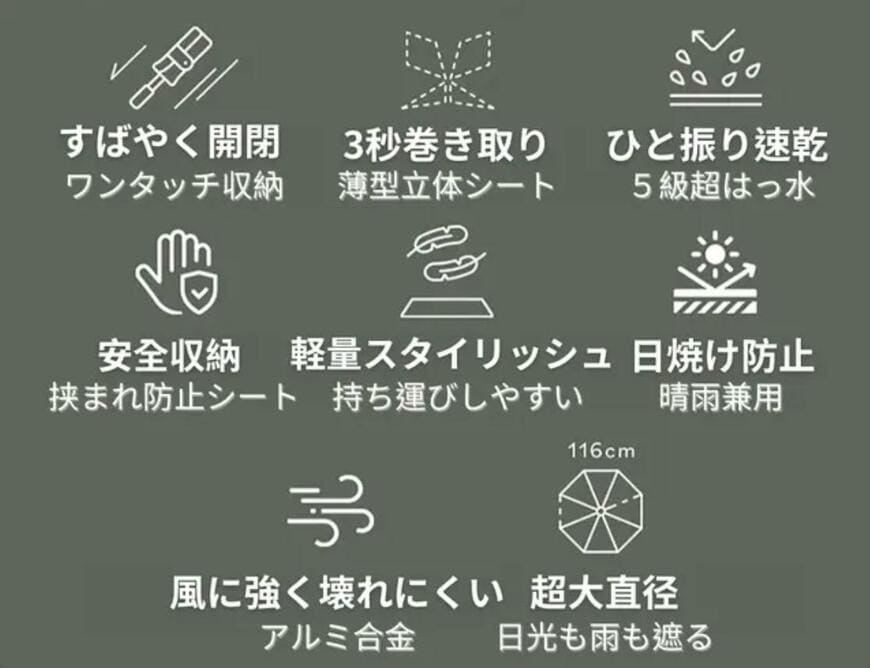 マクアケ、Unispinクイック収納傘画像
