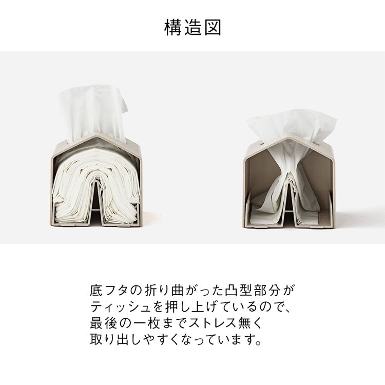 KEYUCA公式 Moi コンパクトティッシュケースの画像