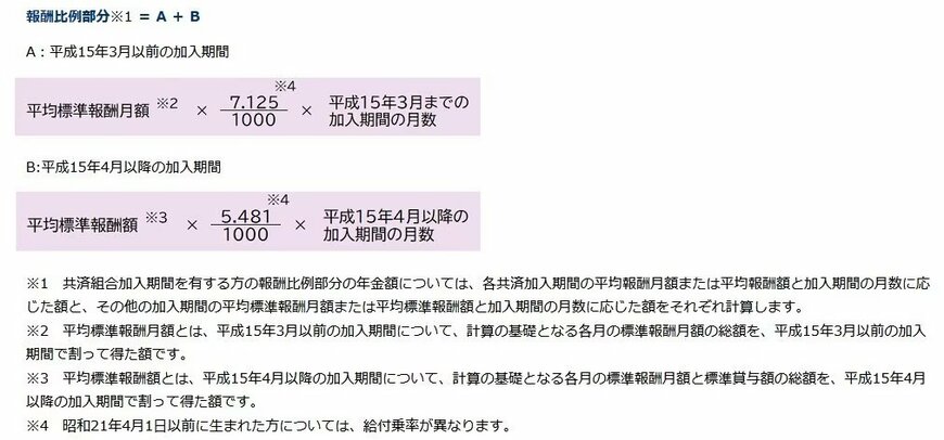 報酬比例部分の計算方法
