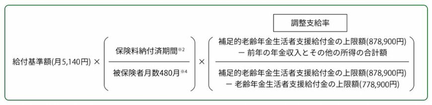 年金生活者支援給付金の計算式