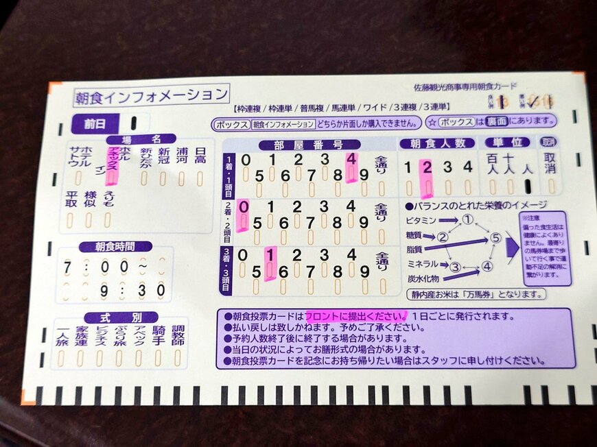 馬券のマークシート形式の朝食券