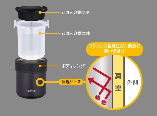 サーモスならではの高い保温力で、あったかいごはんをランチで楽しめます
