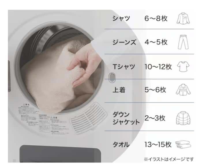コインランドリーの乾燥機のように、仕上がりはふんわり