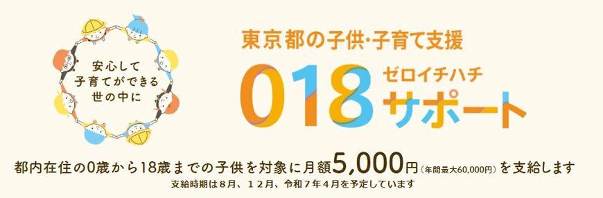 出所：東京都「018サポート」