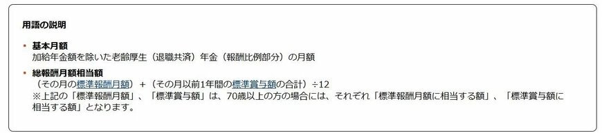 出所:日本年金機構「在職老齢年金の計算方法」