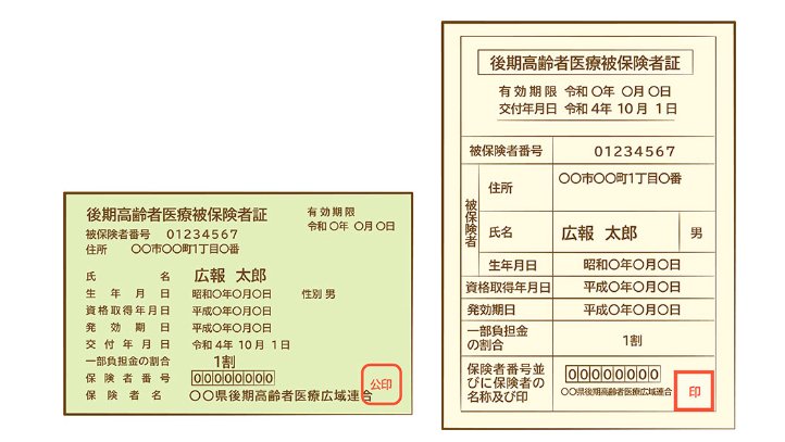 出所：政府広報オンライン「後期高齢者医療制度　医療費の窓口負担割合はどれくらい？」