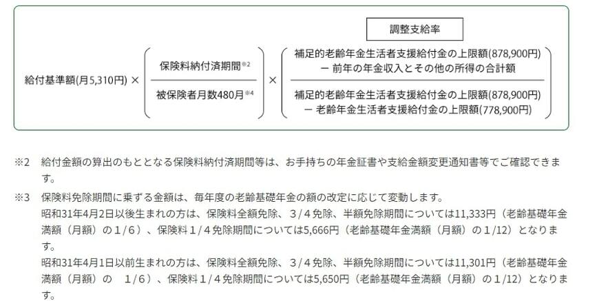 出所：厚生労働省　年金生活者支援給付金制度