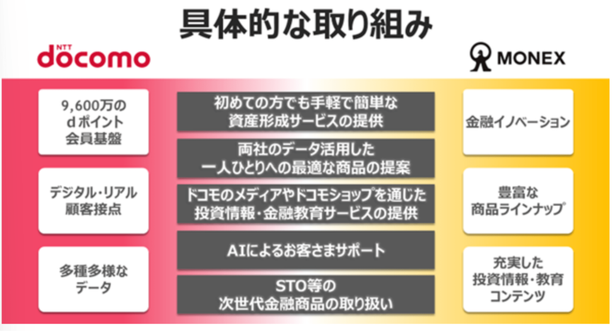 公式リリースより