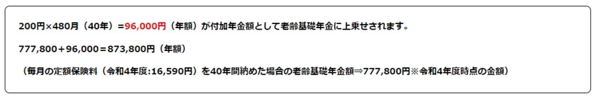 出所：日本年金機構「付加保険料の納付のご案内」