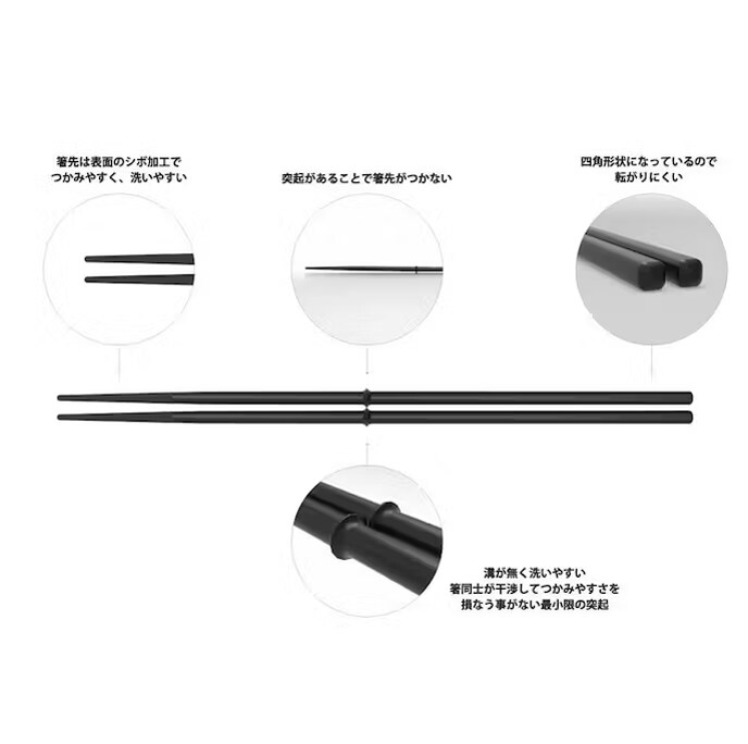画像出所：カインズ公式